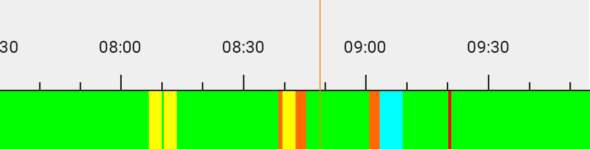 timeline.jpg