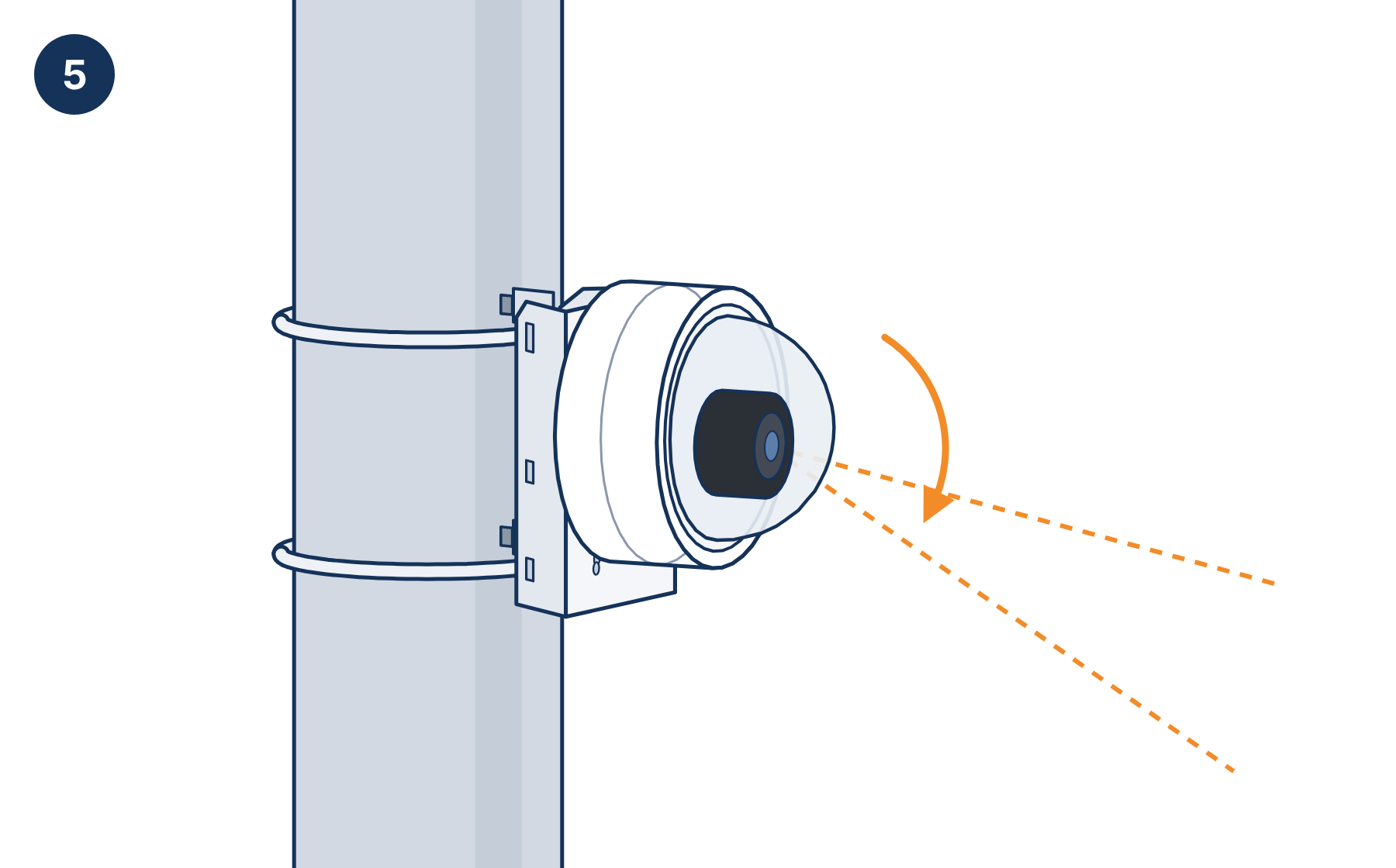 Dome camera mounted on the pole mount, with the lens turned toward the area to monitor